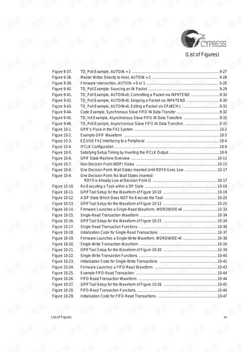 USB 4.0技術開發(fā)文檔 架構(gòu)、協(xié)議與實現(xiàn)指南