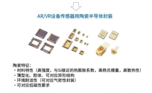 京瓷信息通信技術創(chuàng)新 以精密陶瓷與無線解決方案賦能5G產(chǎn)業(yè)發(fā)展
